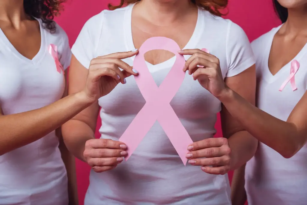 SISALRIL registró más de 11 mil personas con cáncer de mama en el SFS