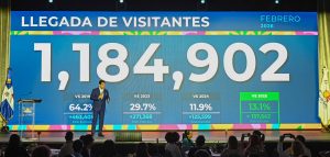 Turismo crece más de 13% en febrero al recibir 1,184,902 de visitantes