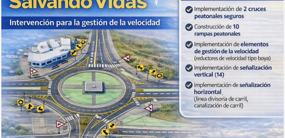 Alcaldía del DN y Alianza de Ciudades Saludables inician piloto de reducción de velocidad en avenida Los Próceres